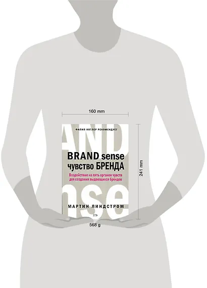 Чувство бренда: Воздействие на пять органов чувств для создания выдающихся брендов - фото 2