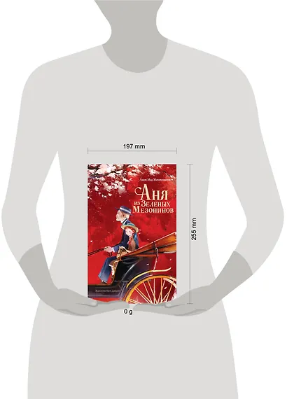 Аня из Зеленых Мезонинов - фото 15