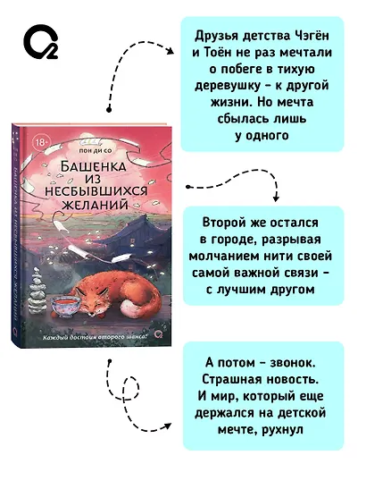 Башенка из несбывшихся желаний - фото 4
