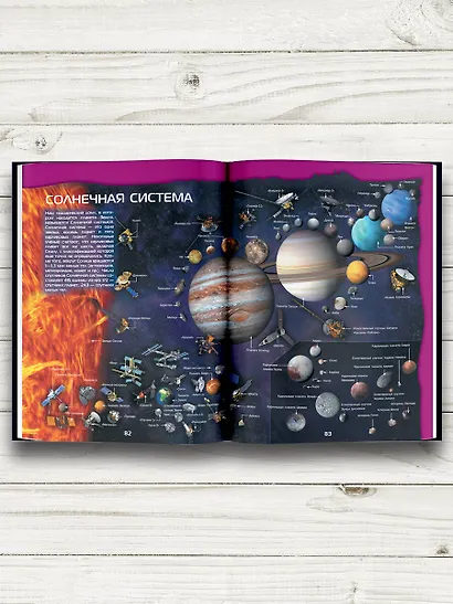 Большой 4D-атлас Вселенной - фото 6