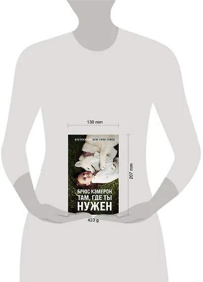 Там, где ты нужен - фото 4