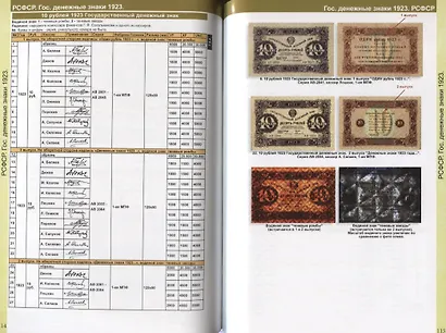 Каталог банкнот России 1769-2019. Разновидность, стоимость, водяные знаки - фото 5