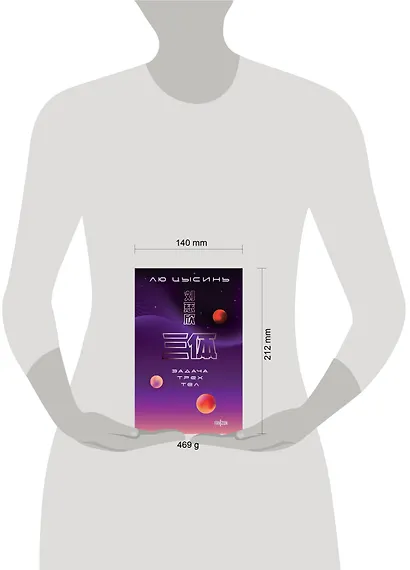 Задача трех тел - фото 7