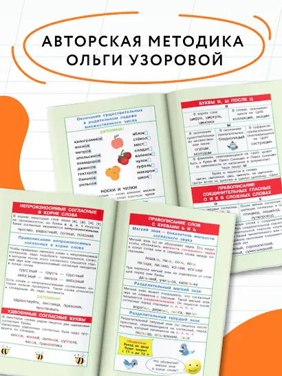 Правила русского языка для начальной школы. 1-4 классы - фото 6