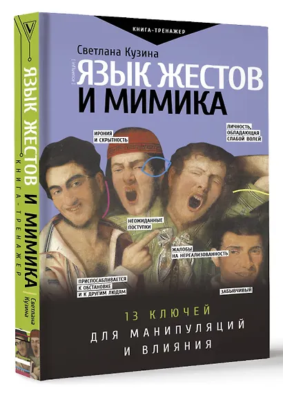 Язык жестов и мимика: 13 ключей для манипуляций и влияния - фото 3