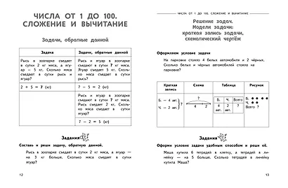 Полный годовой курс математики в таблицах и схемах: 2 класс - фото 4