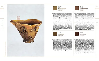 Краски Запретного города. Традиционные цвета Китая - фото 12