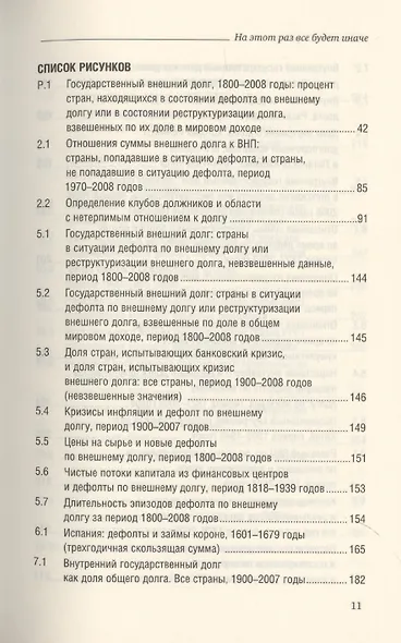 На этот раз все будет иначе. Восемь столетий финансового безрассудства - фото 10