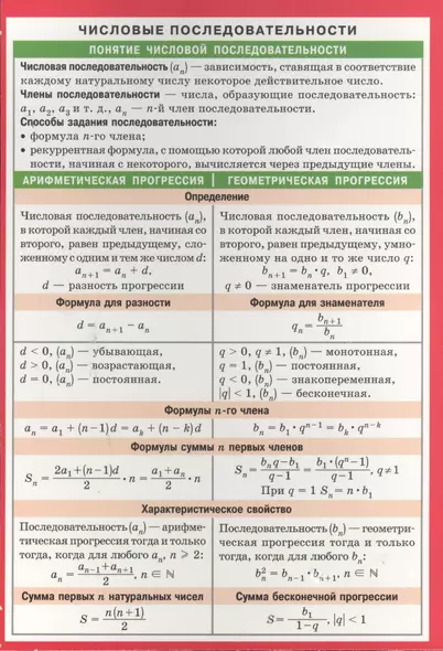 СМ. Числовые последовательности. Комбинаторика - фото 1