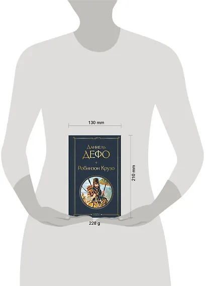 Робинзон Крузо - фото 8