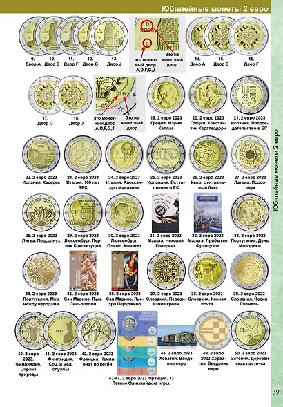 Каталог монет Евро из недрагоценных металлов и банкнот 1999-2025 CoinsMoscow (с ценами). 3-й выпуск - фото 6
