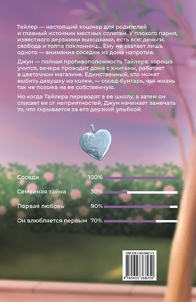 За соседней дверью - фото 2