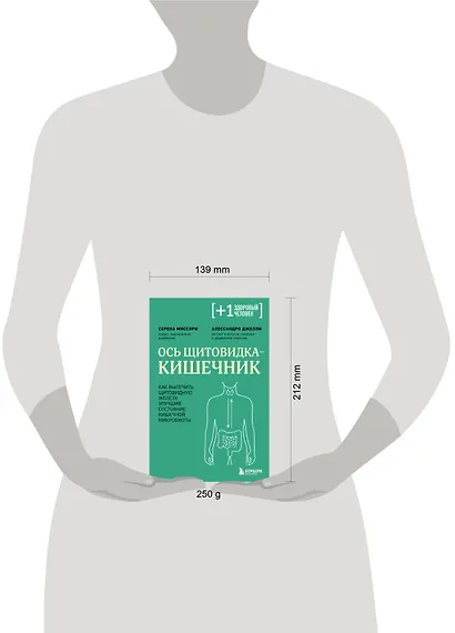 Ось щитовидка - кишечник. Как вылечить щитовидную железу, улучшив состояние кишечной микробиоты - фото 11