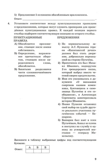 ОГЭ 2025. Русский язык. Типовые тестовые задания. 10 реальных вариантов. Ответы. Критерии оценивания - фото 5