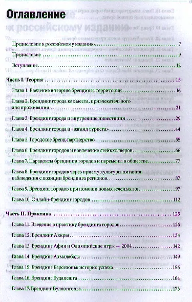 Брендинг территорий - фото 3