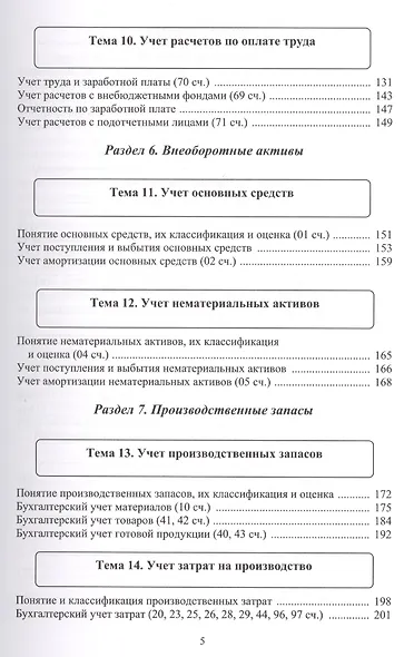 Бухгалтерский учет. Налогообложение. Учебное пособие для студентов, преподавателей, практикующих бух - фото 4