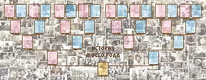 История моего рода. Матрица для работы с картами - фото 2