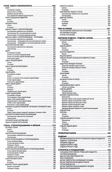 Nissan Pathfinder модели R51 2009-14 с дизельным двигателем YD25DDTi  Ремонт. Эксплуатация. ТО - фото 6