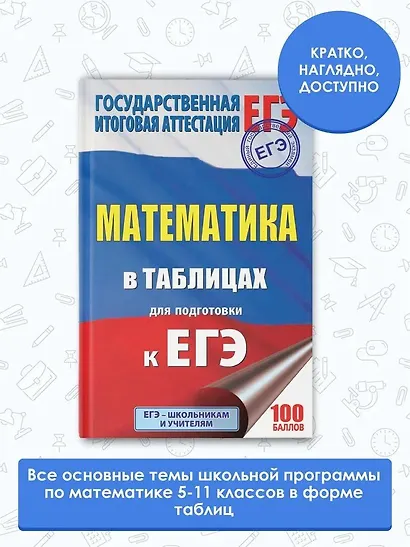 ЕГЭ. Математика в таблицах : 10-11 классы - фото 3