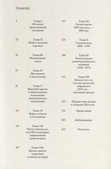 Долг: первые 5000 лет истории - фото 3