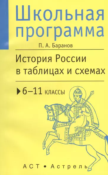 История России в таблицах и схемах: 6-11-й кл.: справ. материалы - фото 1