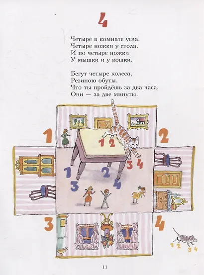 От одного до десяти. Весёлый счёт - фото 4