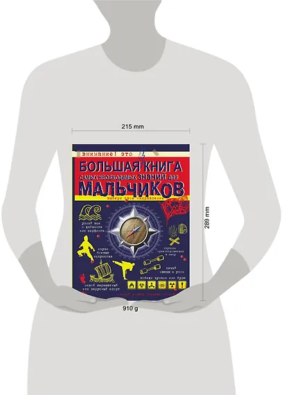 Большая книга самых необходимых знаний для мальчиков - фото 3