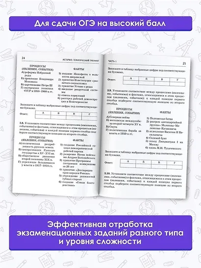 ОГЭ. История. Тематический тренинг для подготовки к основному государственному экзамену - фото 4
