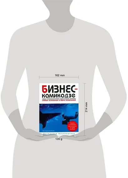 Бизнес-камикадзе: Самые простые бизнес-идеи и бизнес-проекты самых известных в мире компаний - фото 2