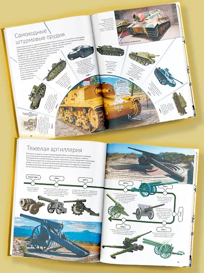 Оружие - фото 5