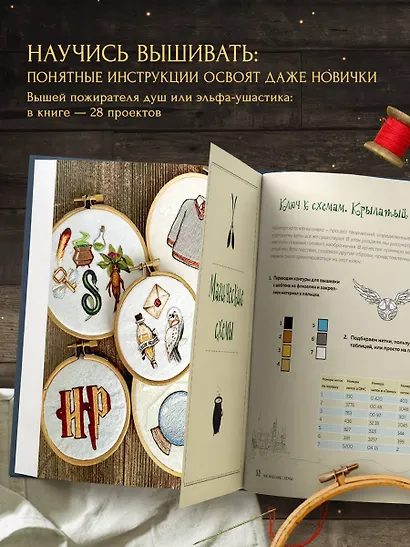 Школа вышивки для поттероманов. 28 магических сюжетов для вышивки гладью из вселенной Гарри Поттера. Неофициальная книга - фото 5