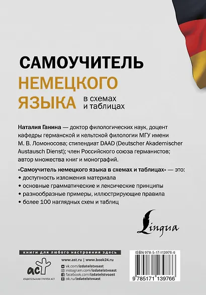 Самоучитель немецкого языка в схемах и таблицах - фото 2