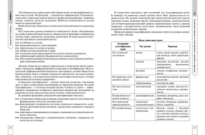Обществознание - фото 12