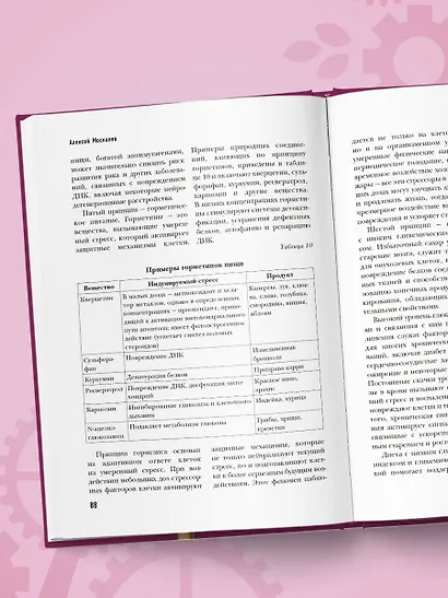 Секреты вечной молодости. 2-е издание - фото 11