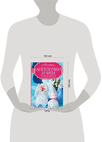 Ангелочки и феи: 10 мастер-классов в разных техниках - фото 3