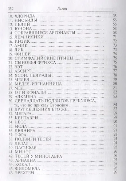 Гигин. Мифы - фото 3