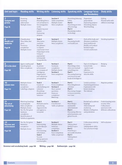 IELTS Foundation. Student's Book - фото 3