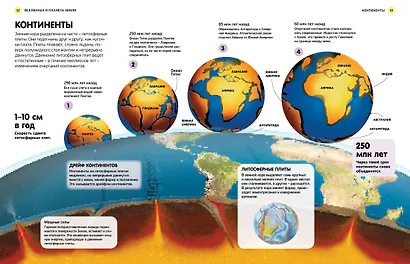 Детям обо всём на свете - фото 7