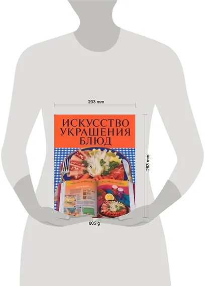 Искусство украшения блюд - фото 2