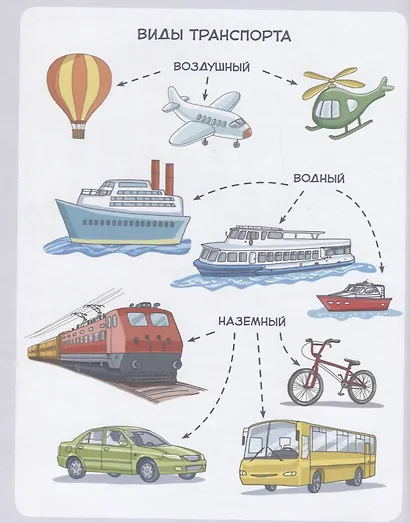 Автомобили и транспорт - фото 6