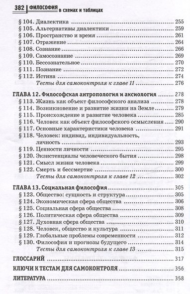 Философия в схемах и таблицах: учебное пособие - фото 7