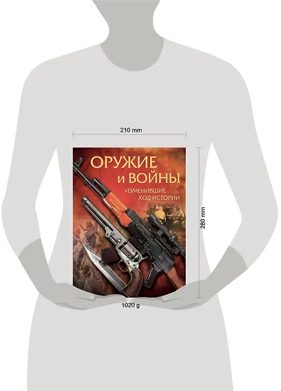 Оружие и войны, изменившие ход истории - фото 3