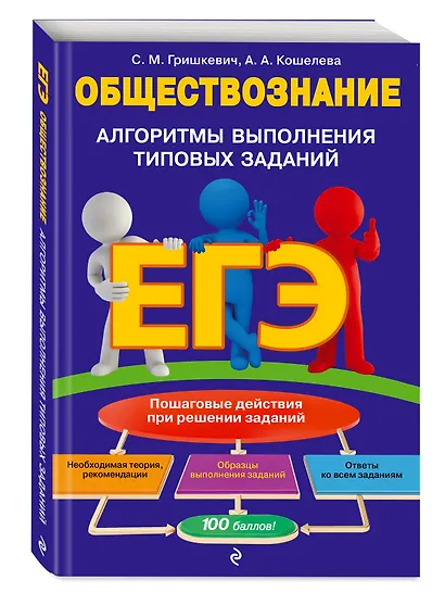ЕГЭ. Обществознание. Алгоритмы выполнения типовых заданий - фото 3