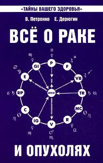 Все о раке и опухолях. 8-е изд. - фото 1