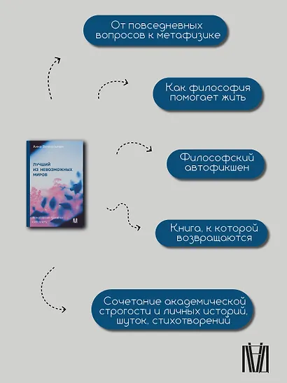 Лучший из невозможных миров. Философские тропинки к Абсолюту - фото 6