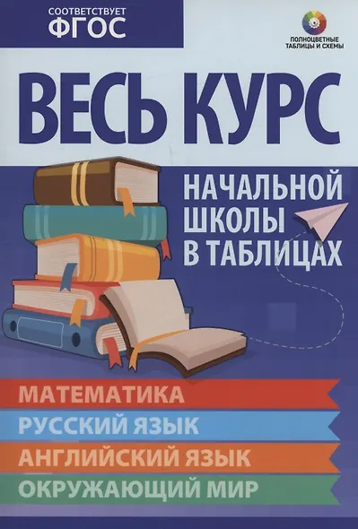 Весь курс начальной школы в таблицах: математика, русский язык, английский язык, окружающий мир - фото 1
