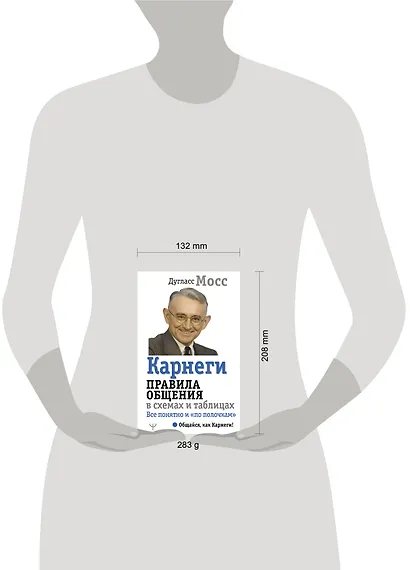 Карнеги. Правила общения в схемах и таблицах. Все понятно и «по полочкам» - фото 4