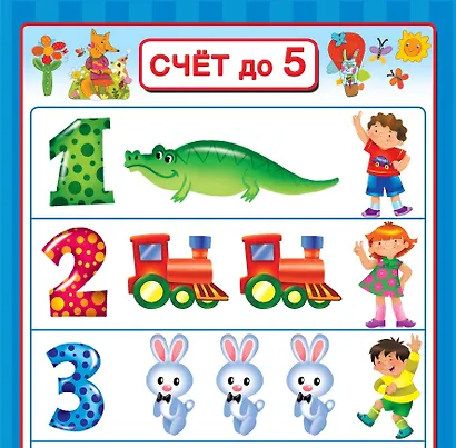 Раннее обучение. Первые плакаты с наклейками - фото 3