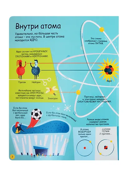 Атомы и молекулы. Более 90 секретных створок - фото 5