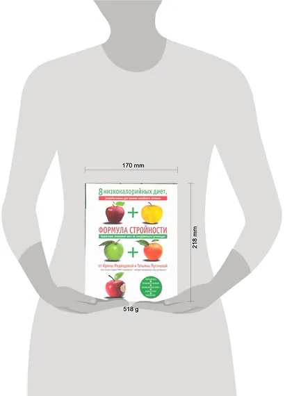 Формула стройности - фото 2